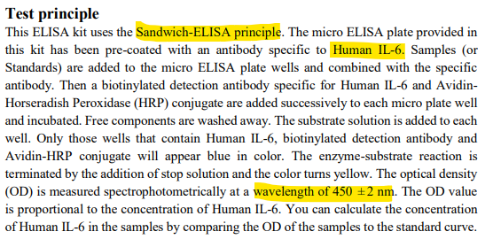 Gambar 3. Protokol Manual Human IL-6(Interleukin 6) ELISA Kit dari Elabscience