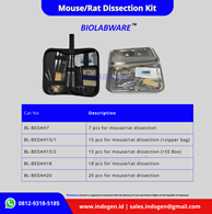 Dissection Kit