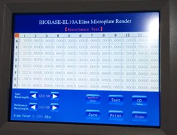 Gambar 5. Hasil pembacaan pada ELISA Reader