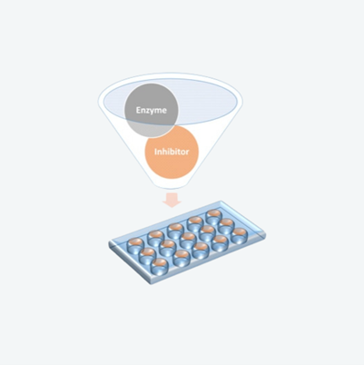 Inhibitor Screening