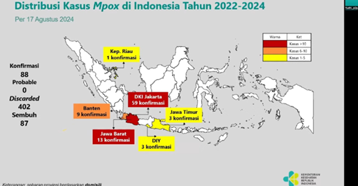 Gambar 3. Distribusi Kasus Monkeypox di Indonesia tahun 2022-2024