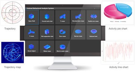 Animal Behavior Analysis System (BAS-100)