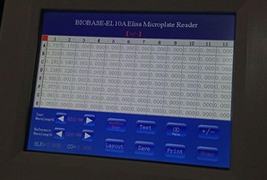 Gambar 7. Hasil pembacaan pada ELISA Reader