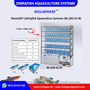 ‘DanioZAS’ Zebrafish Aquaculture Systems (BL-ZAS-5L1R)