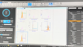 Gambar 23. Pembacaan hasil karakterisasi flow cytometry
