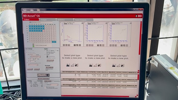 Workshop Flow Cytometry 14